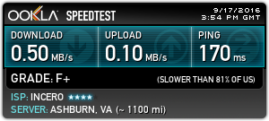 Proxy.sh VPN Speedtest Washington